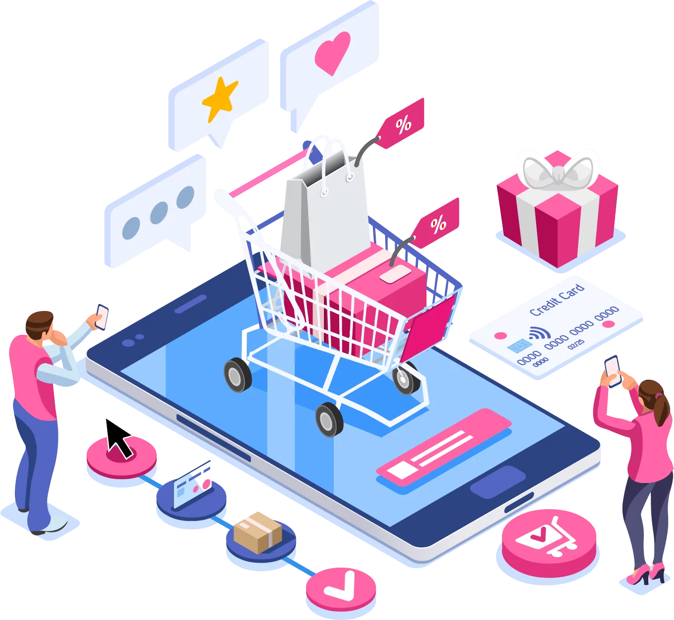SEO Optimalizace E-shopů obrázek 214 Tvorba E-shopů