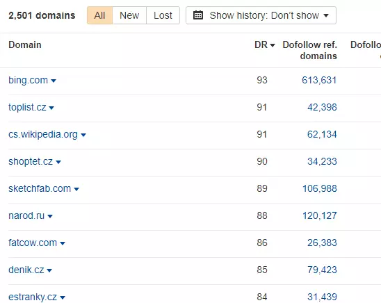 SEO správa obrázek 32 SEO správa obrázek 31