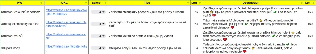 On-page SEO faktory obrázek 73 On-page SEO faktory obrázek 72
