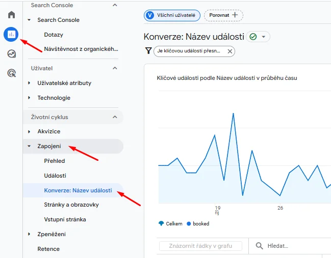 Jak měřit SEO? obrázek 409 Jak měřit SEO? obrázek 408