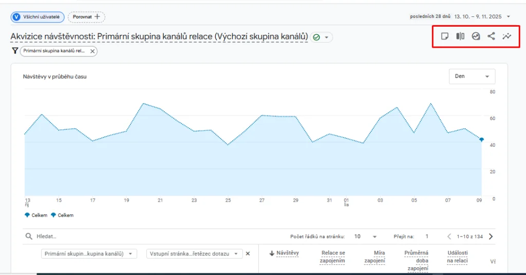 Jak měřit SEO? obrázek 359 Jak měřit SEO? obrázek 358
