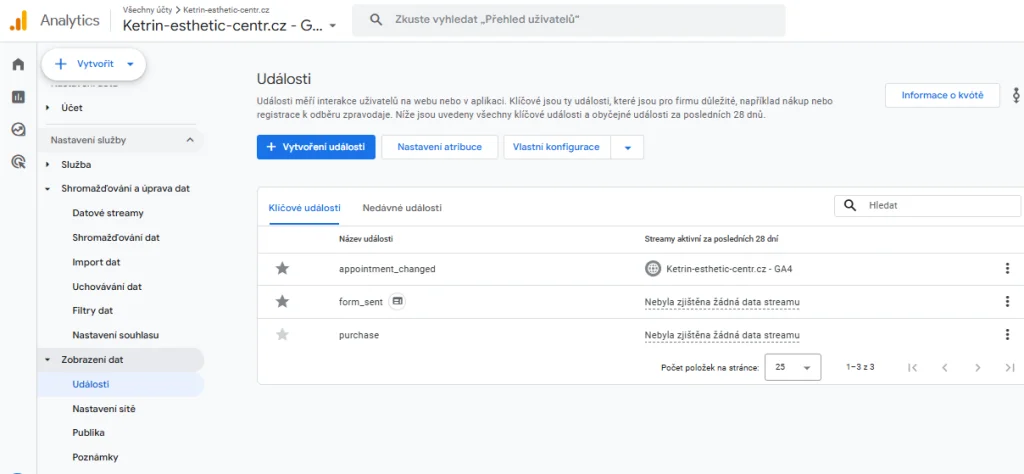 Jak měřit SEO? obrázek 393 Jak měřit SEO? obrázek 392