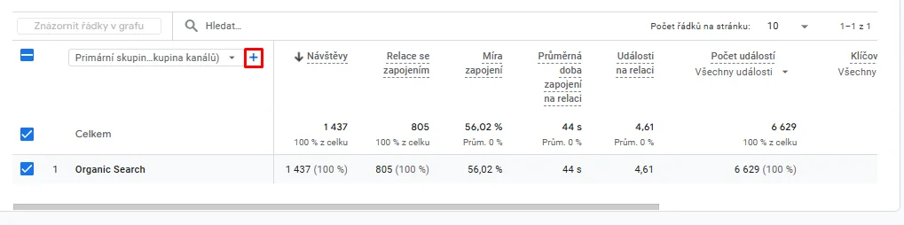 Jak měřit SEO? obrázek 361 Jak měřit SEO? obrázek 360