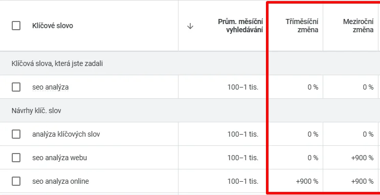 SEO Optimalizace E-shopů obrázek 266 SEO Optimalizace E-shopů obrázek 265