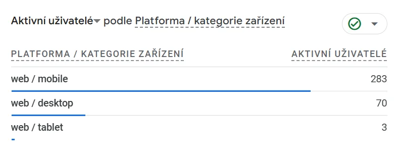 SEO analýza obrázek 138 SEO analýza obrázek 137