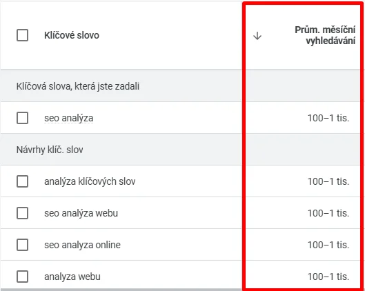 SEO Optimalizace E-shopů obrázek 264 SEO Optimalizace E-shopů obrázek 263